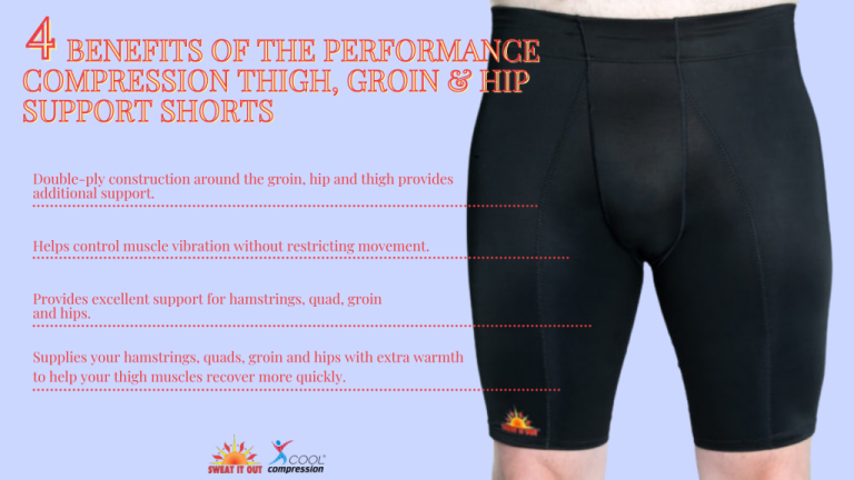 Compression Shorts for Hip Pain: How They Provide Relief